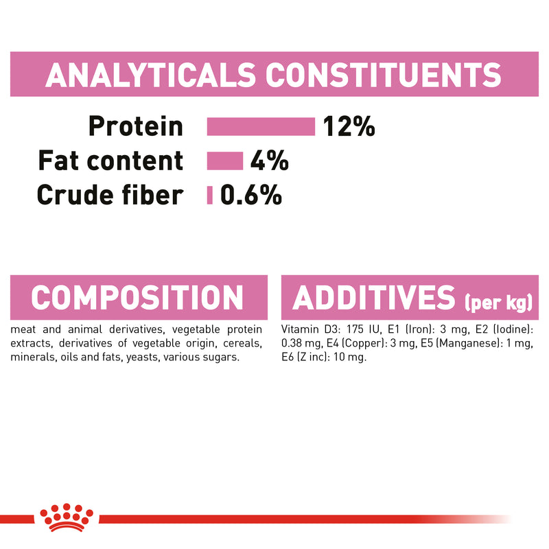 Royal Canin Kitten In Jelly Wet Food, 85g