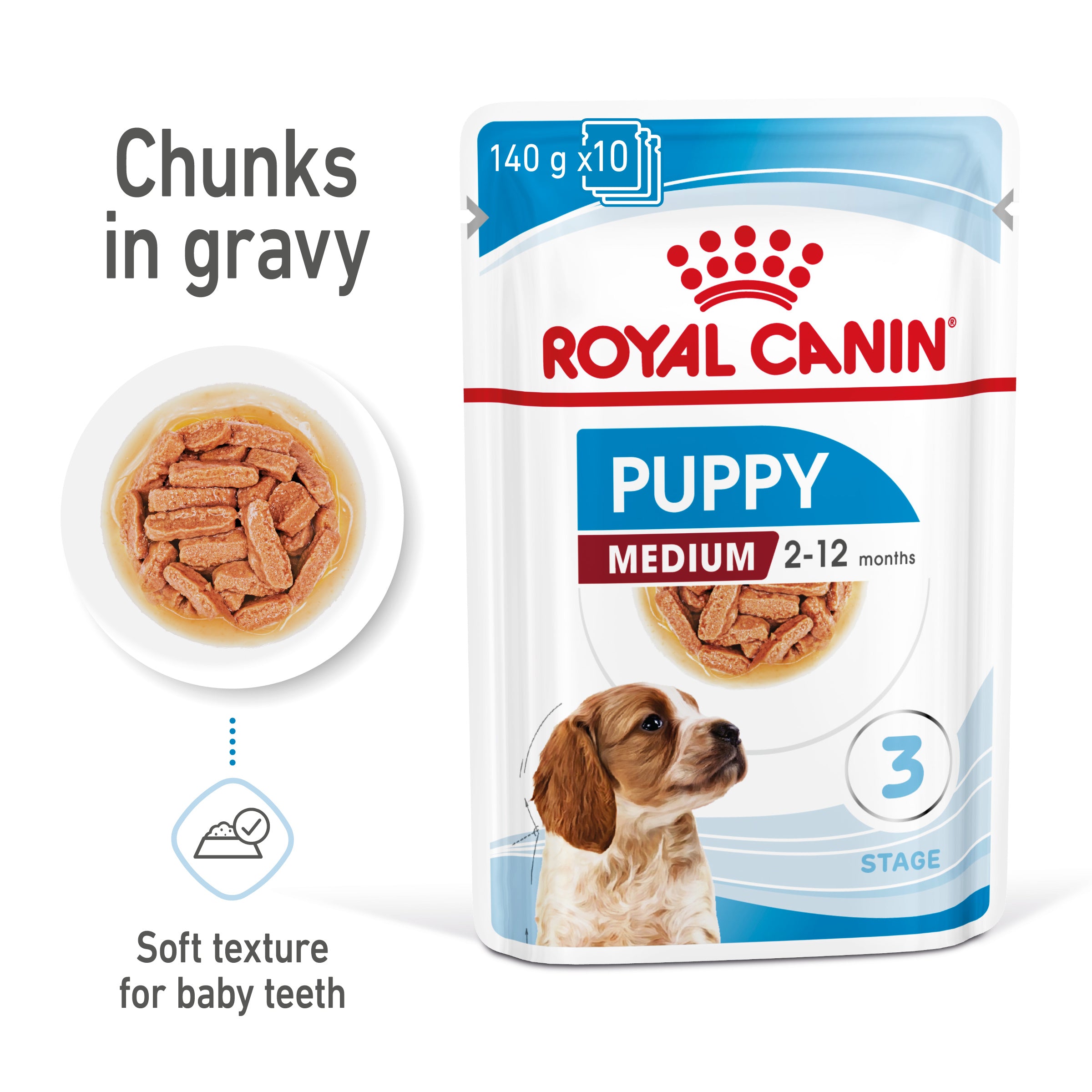 Royal Canin Medium Puppy in Gravy Wet Food, 140g x 10 Pack