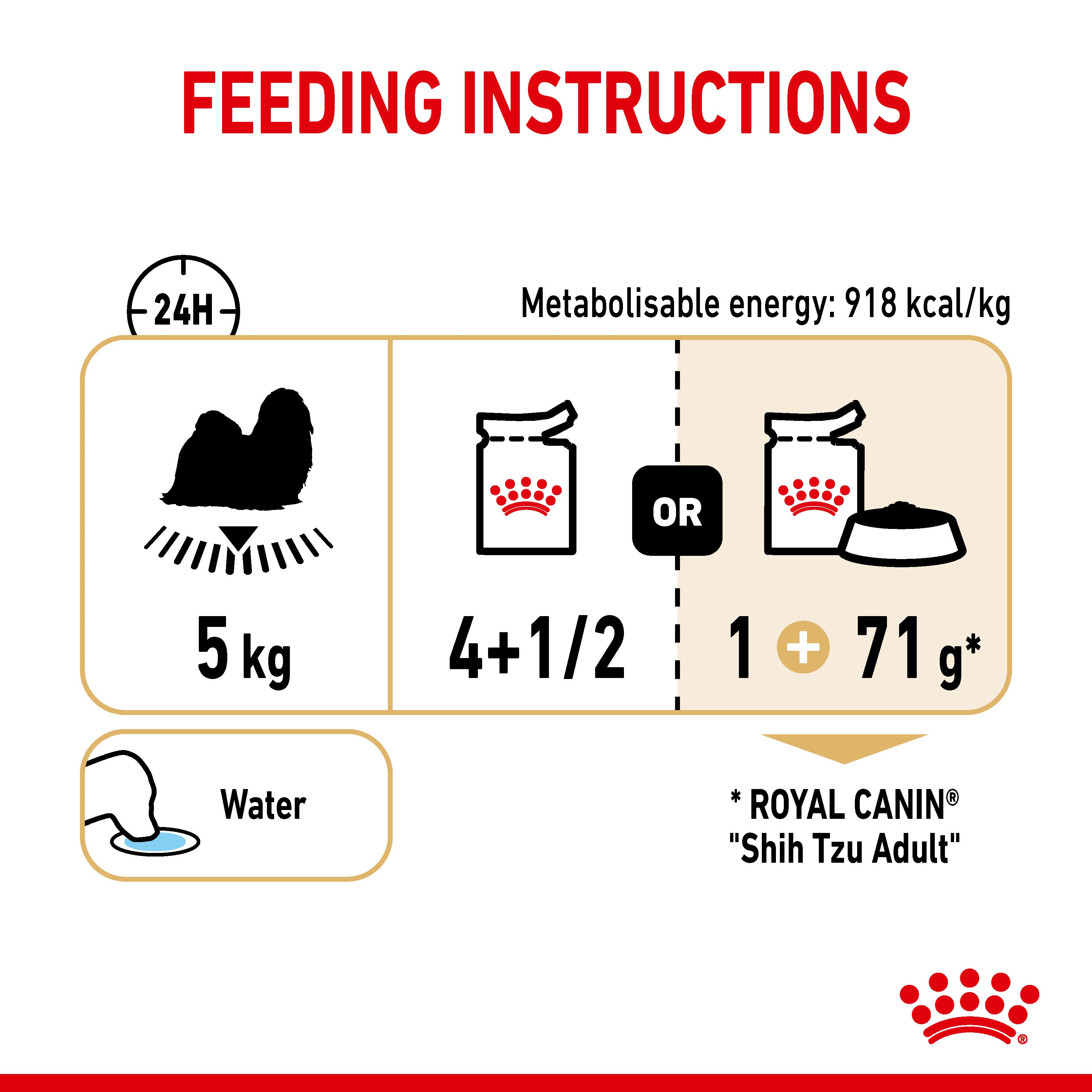 Royal Canin Shih Tzu Adult in loaf Wet Dog Food, 85g x 12 Pack