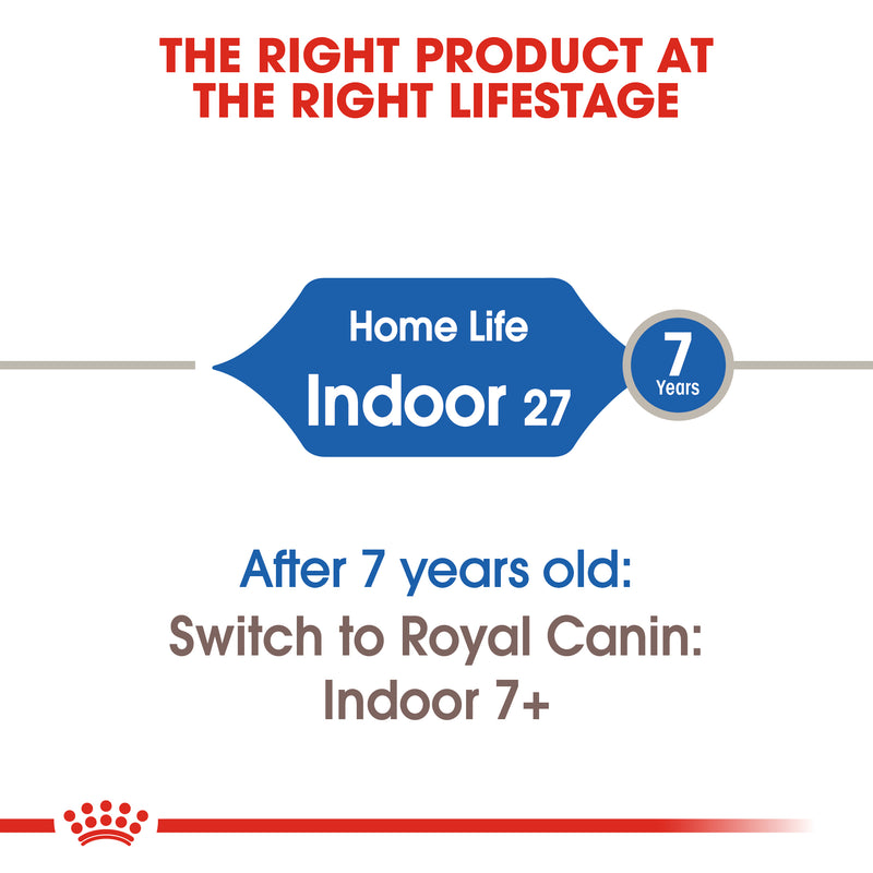 Royal Canin Indoor 27 Adult Dry Cat Food, 4kg x 4 Pack