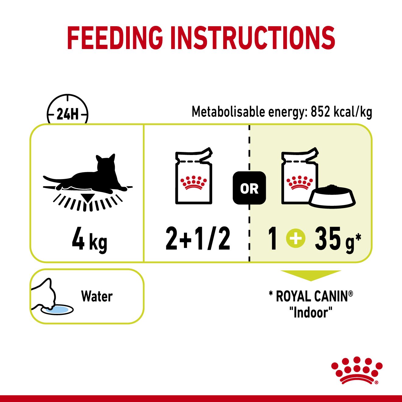 Royal Canin Royal Canin Sensory Smell In Gravy Adult Wet Cat Food, 85g x 12 Pack